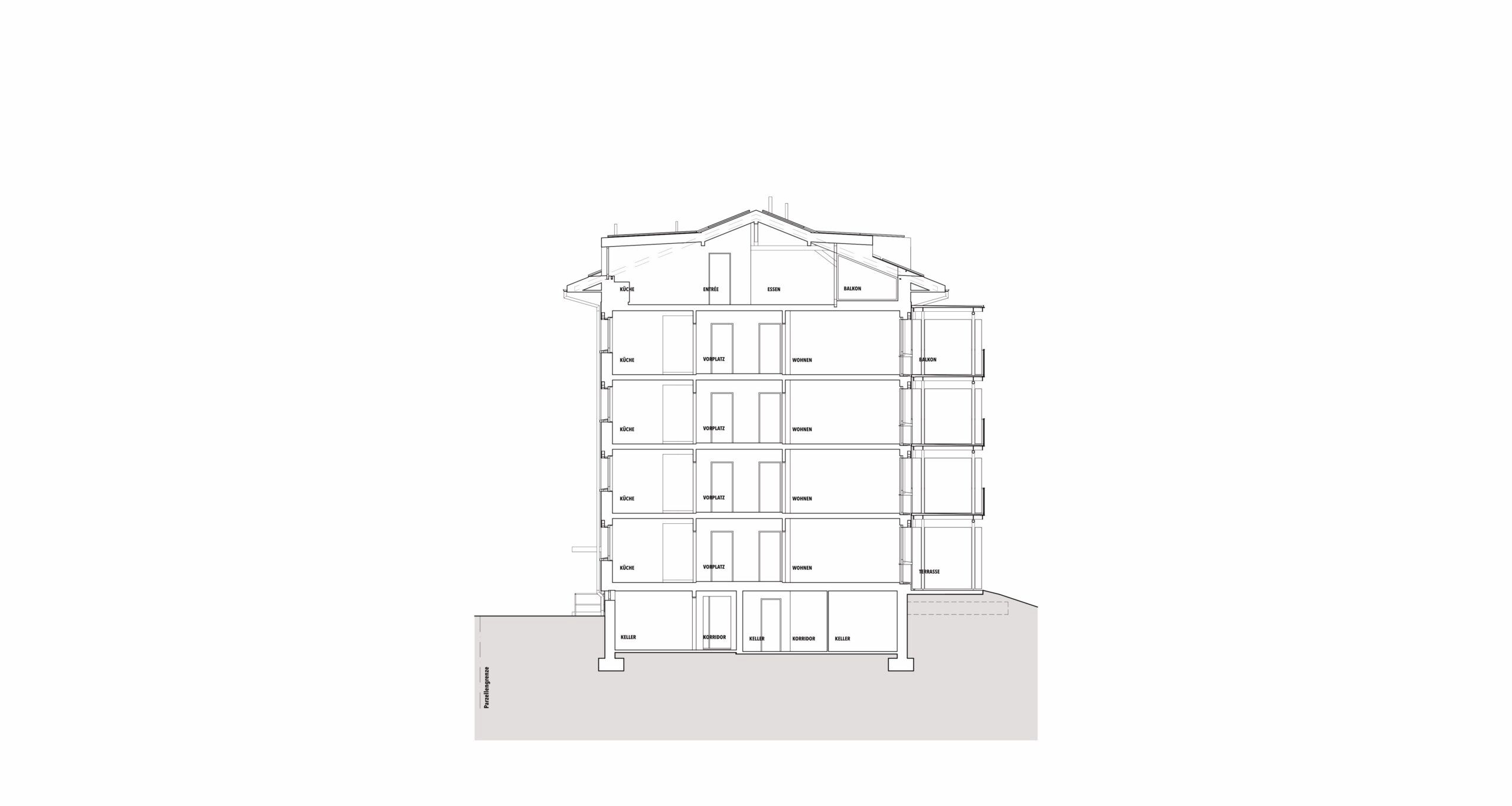 MFH Wankdorf Bern